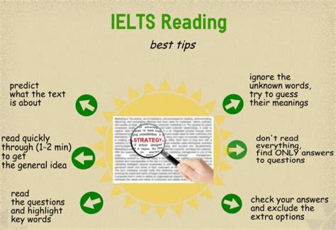 ielts reading tips and tricks for band 9
